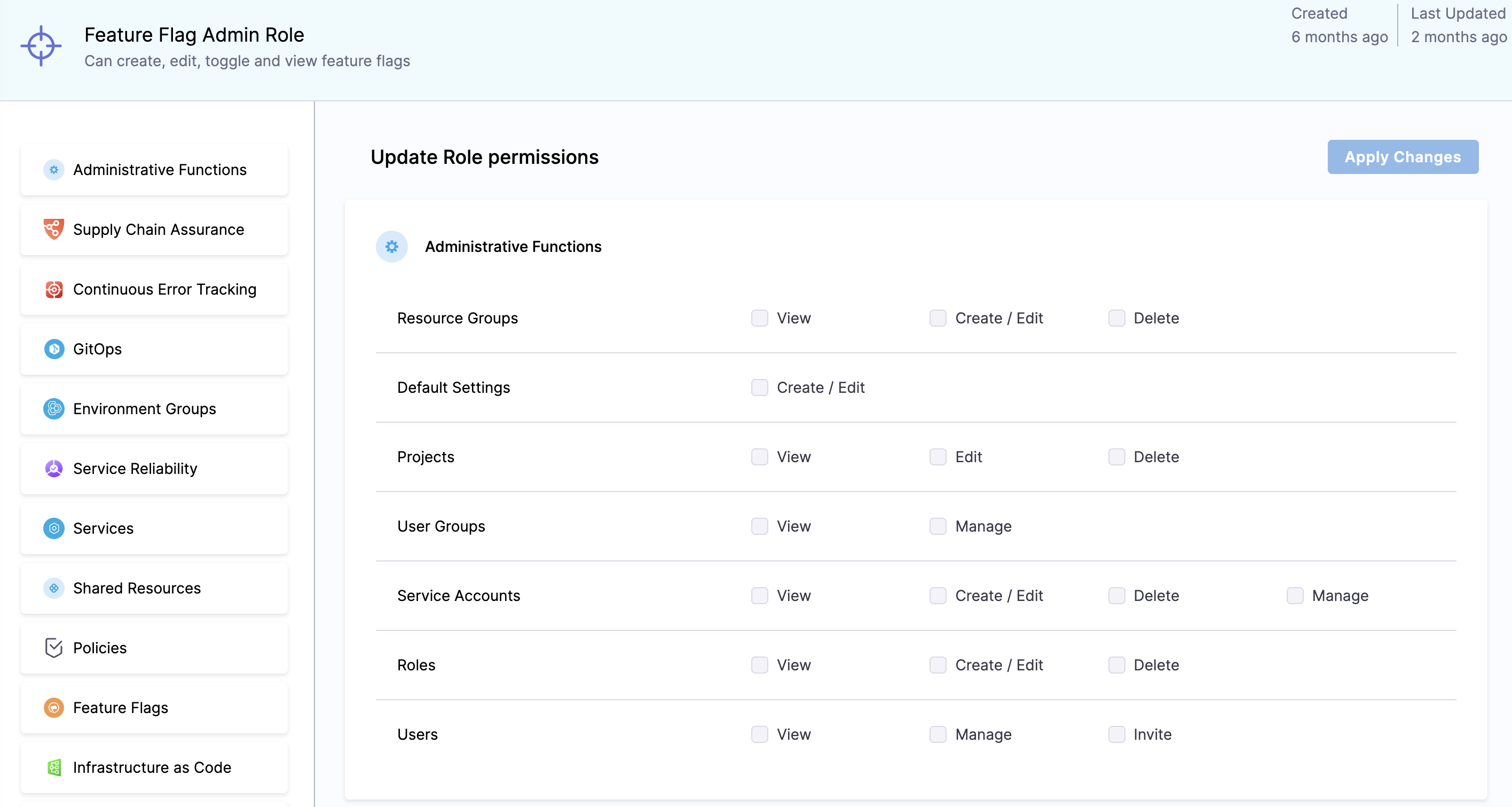 The Access Control Panel for the Feature Flag Admin Role